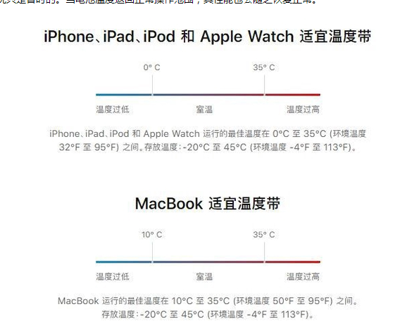 黑水苹果13维修分享iPhone 13耗电越来越快怎么办 