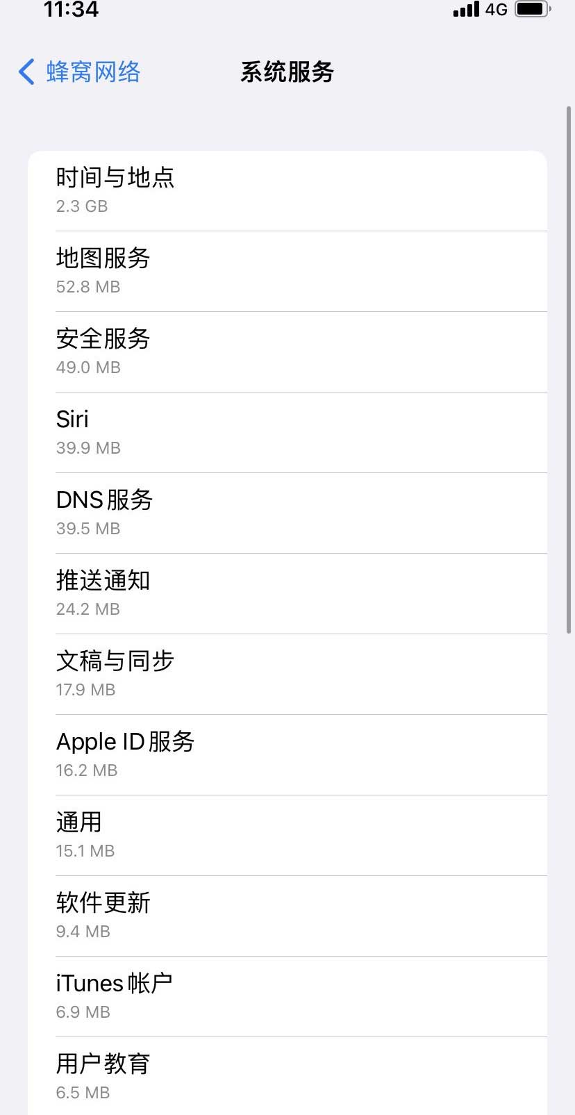 黑水苹果手机维修分享iOS 15.5偷跑流量解决办法 